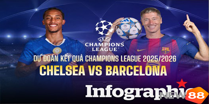 HLV Maresca Thẳng Thắn Gạch Tên Chelsea Khỏi Cuộc Đua Premier League 6 Chelsea thắng đậm Barcelona tại Champions League