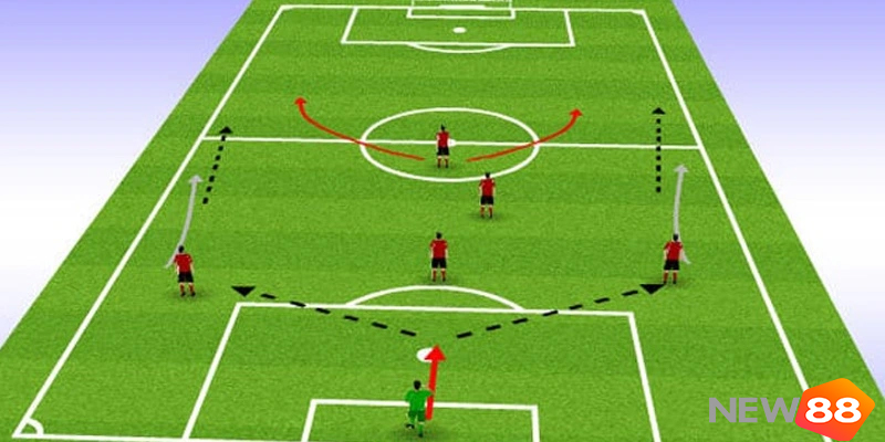 Luật Bóng Đá Sân 7 Mới Nhất 2025: Quy Định Chuẩn, Dễ Hiểu Cho Giải Phong Trào 6 Số lượng cầu thủ trong một trận bóng đá